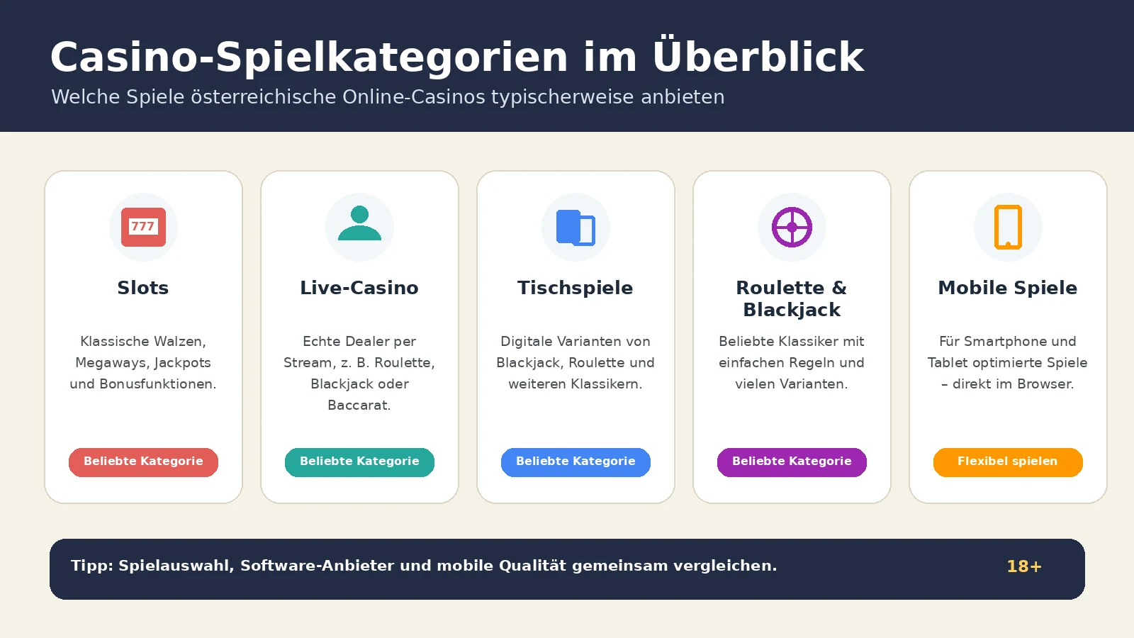casinos online österreich